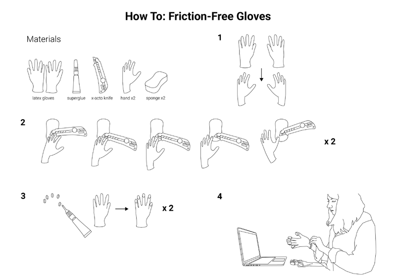 File:How-to-friction-free-gloves-01.png