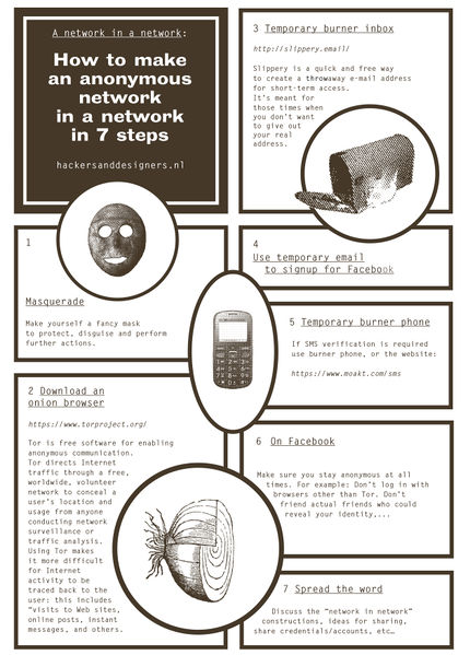 File:Network pamphlet.jpg